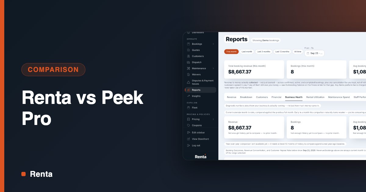 Renta vs Peek Pro: Which Booking Software Is Right for You in 2026?