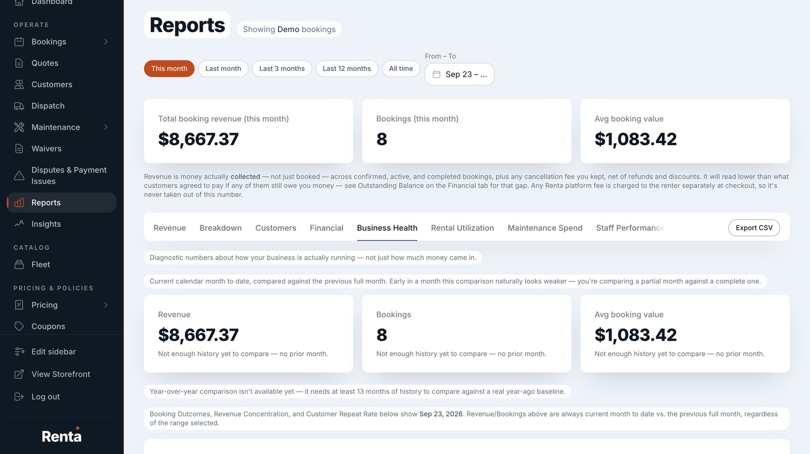 Renta reports page showing revenue and bookings